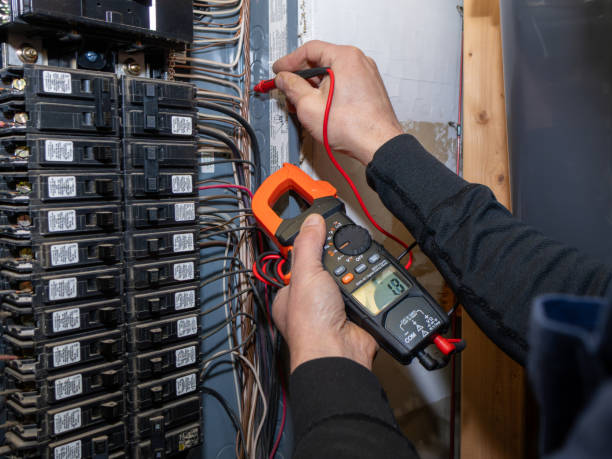  Park City, MT Electrician Pros